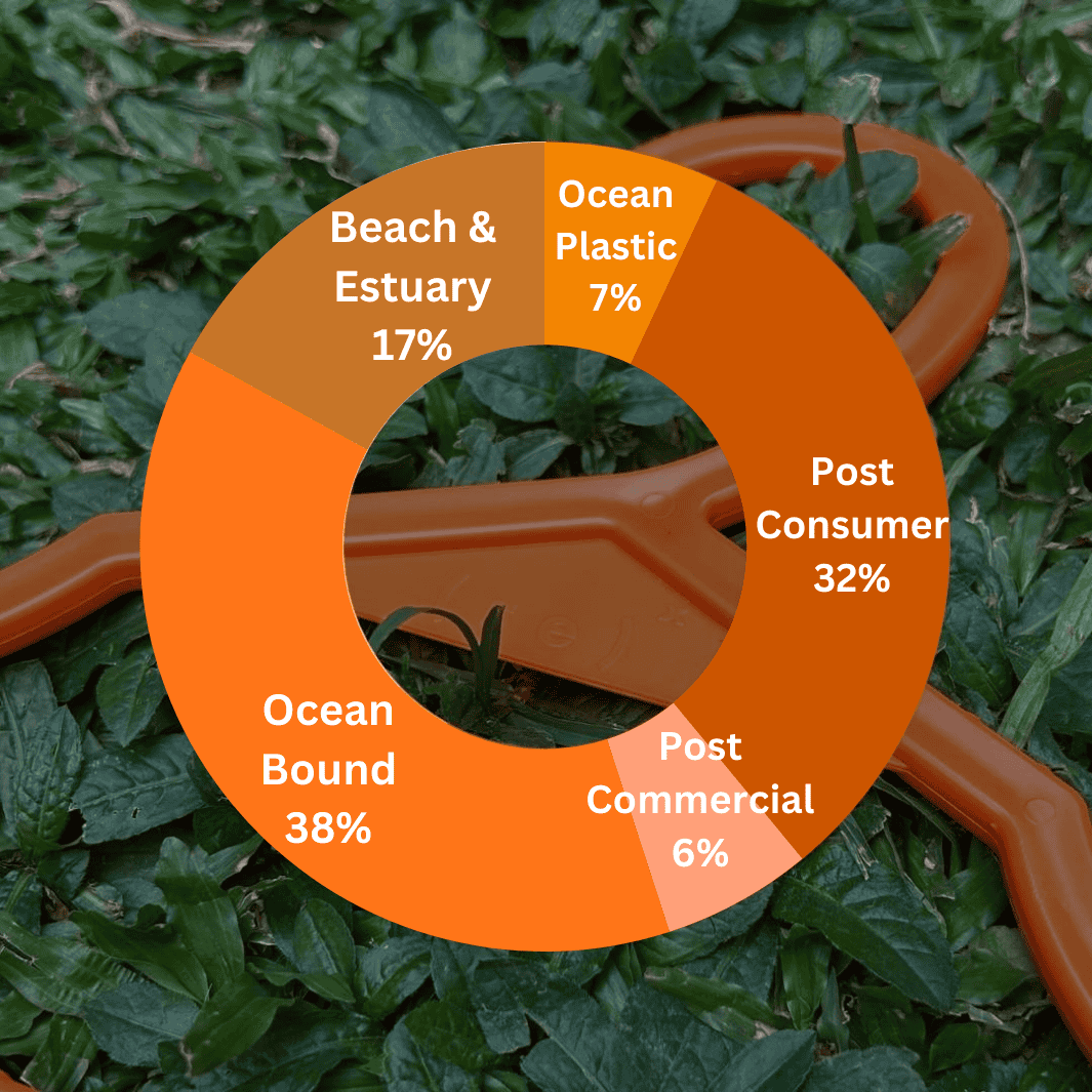 ( r e ) ˣ Adult Hanger - Orange